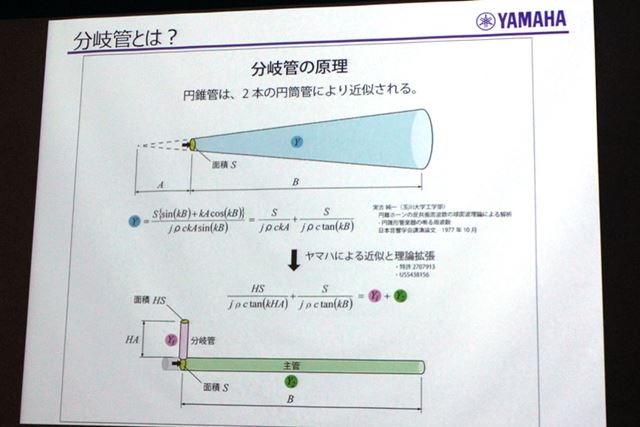 リコーダーとサックスが合体 ヤマハの新感覚楽器 Venova を素人が吹いてみた 価格 Comマガジン