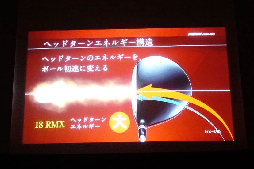 YAMAHA(ヤマハ) ヘッド 18RMX 18RMX118 ヘッド 10.5 18RMX118 YAMAHA(ヤマハ) ヘッド 18RMX 18RMX118 ヘッド 10.5 18RMX118
