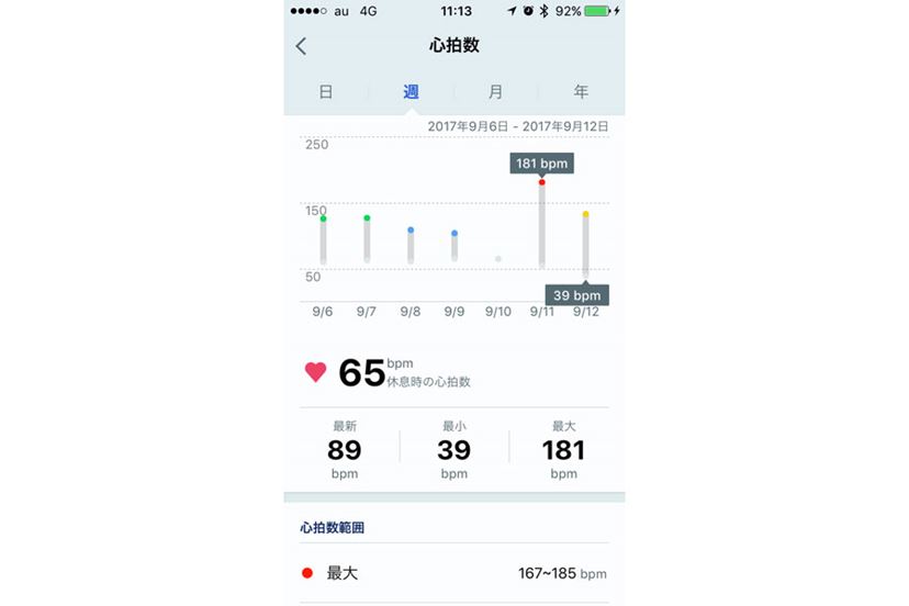 安すぎっ！ 心拍計とGPS機能を兼備した活動量計「HUAWEI Band 2 Pro