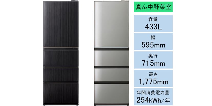 1人・2人暮らし・ファミリー別おすすめ冷蔵庫13選！ メーカーの特徴と