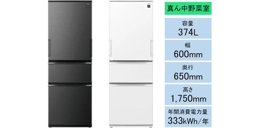 冷蔵庫おすすめ13選！ 最新人気ランキングと容量別に選ぶベスト