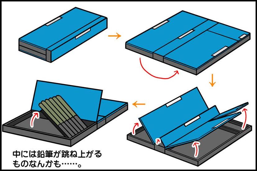 小学生の頃流行った“ハイテク筆箱”がめちゃくちゃ進化してる