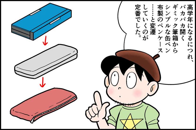 小学生の頃流行った“ハイテク筆箱”がめちゃくちゃ進化してる！ - 価格.comマガジン