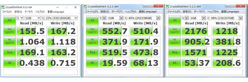 PR]「HP Z2 Mini G3 Workstation」を今までのPCの代わりに使って