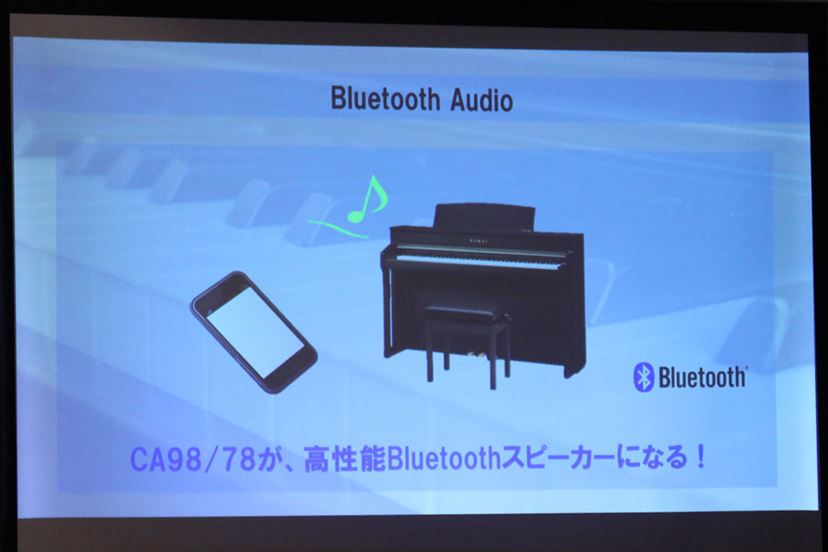 オーディオ的進化を遂げるカワイ電子ピアノ! オンキヨー共同 オーディオ的進化を遂げるカワイ電子ピアノ! オンキヨー共同