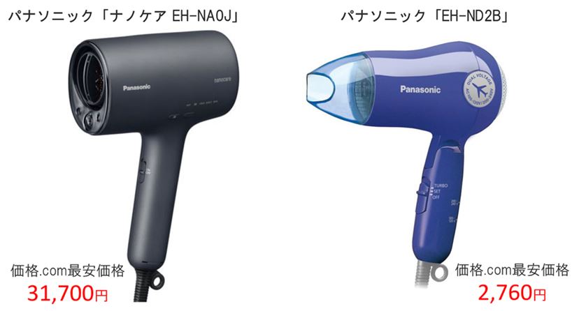 Panasonic 【5年保証付】パナソニック ヘアードライヤー 心苦しかっ ディープネイビー ヘアケア ナノケア ナノドラ 高浸透