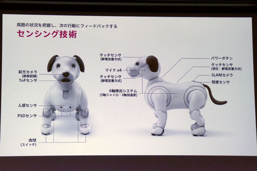 aibo（アイボ）」が帰ってきた！ 愛くるしい表情と滑らかな動きを動画でチェック - 価格.comマガジン