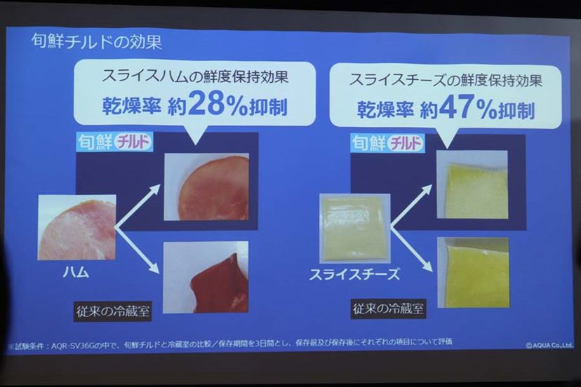 アクアから、食材の鮮度を守る「旬鮮チルド」搭載の冷凍冷蔵庫 アクアから、食材の鮮度を守る「旬鮮チルド」搭載の冷凍冷蔵庫