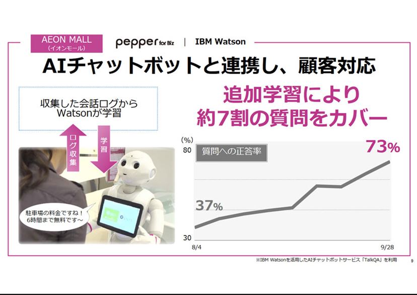ソフトバンクロボティクスの最新ロボット事情 - 価格.comマガジン