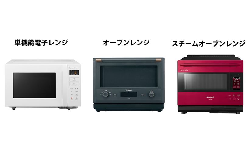 77K 早い者勝ち【極美品】電子レンジ 2022年製 最新モデル