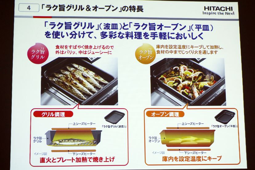 煮魚もハンバーグも失敗しない！ 日立のIHクッキングヒーター「火加減マイスター」 - 価格.comマガジン