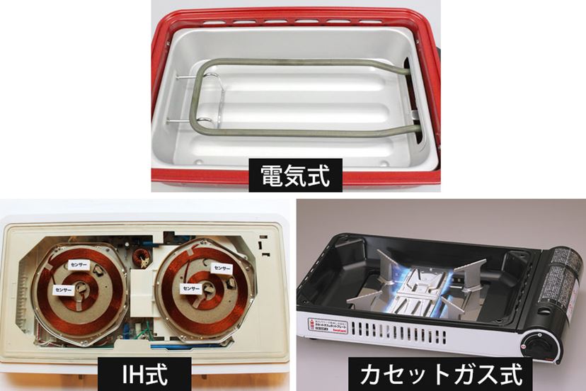 2025年》おすすめホットプレート15選 最新トレンドや選び方 - 価格.com