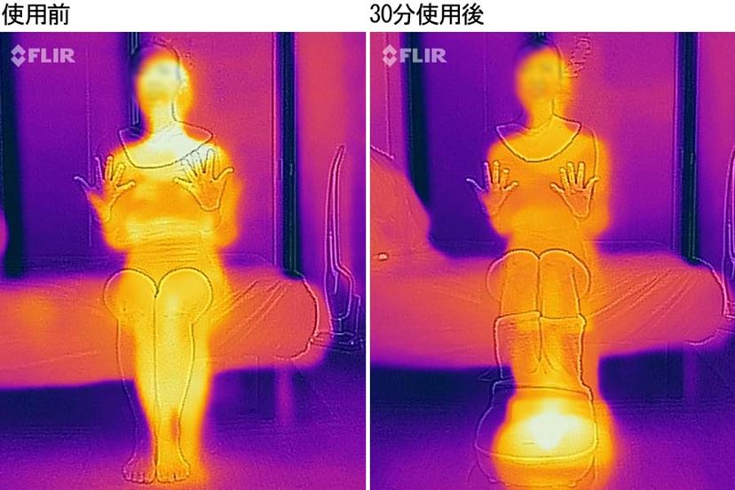 おちょこ1杯の水で“足湯”ができる「ルルド あったかフット