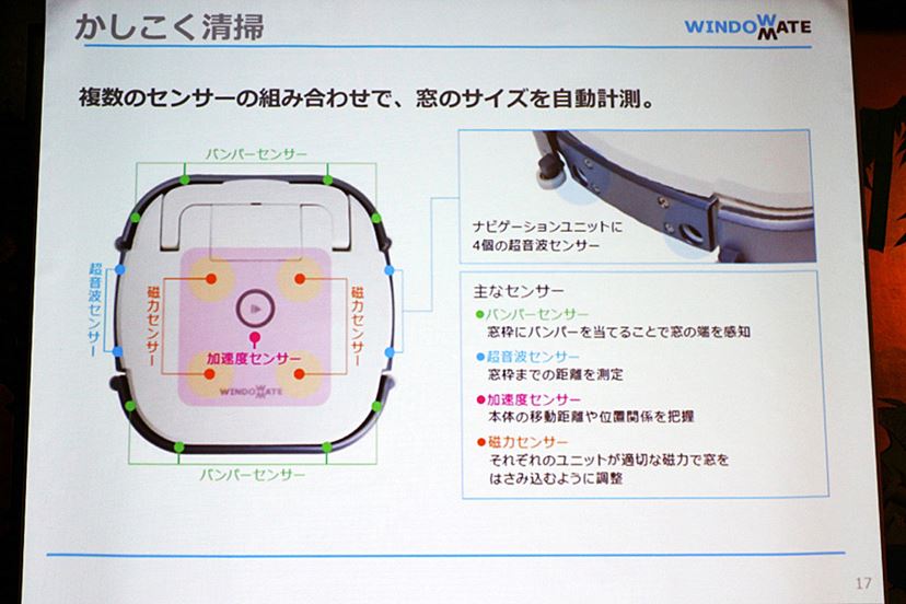 屋外側と室内側を一度でキレイにできる窓掃除ロボット「ウインドウメイト」を見てきた！ - 価格.comマガジン