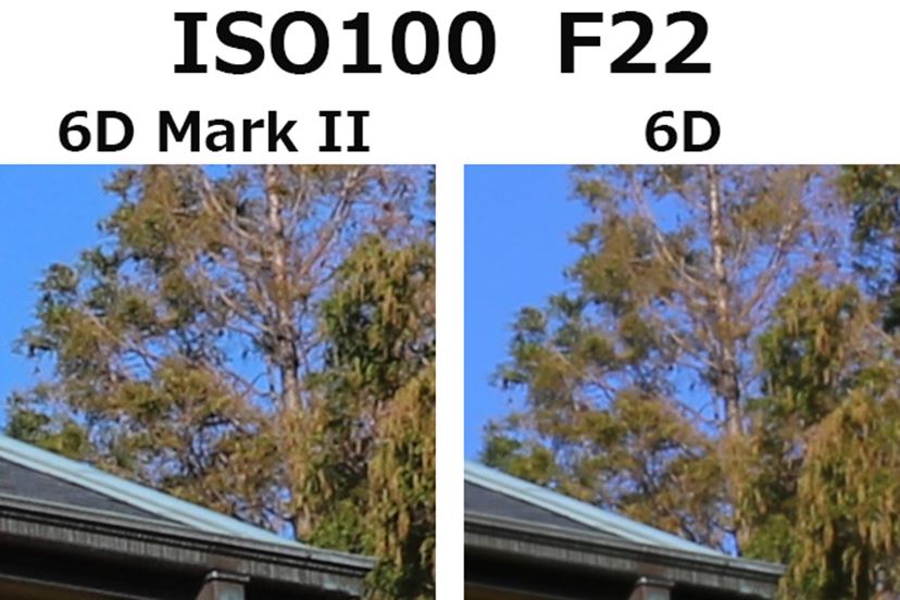 新旧どっちを選ぶ？ 人気のエントリーフルサイズ「EOS 6D」シリーズの