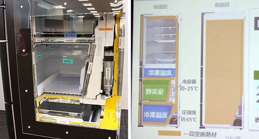 野菜をよく使う人はうれしい！ 三菱電機の“真ん中野菜室”冷蔵庫