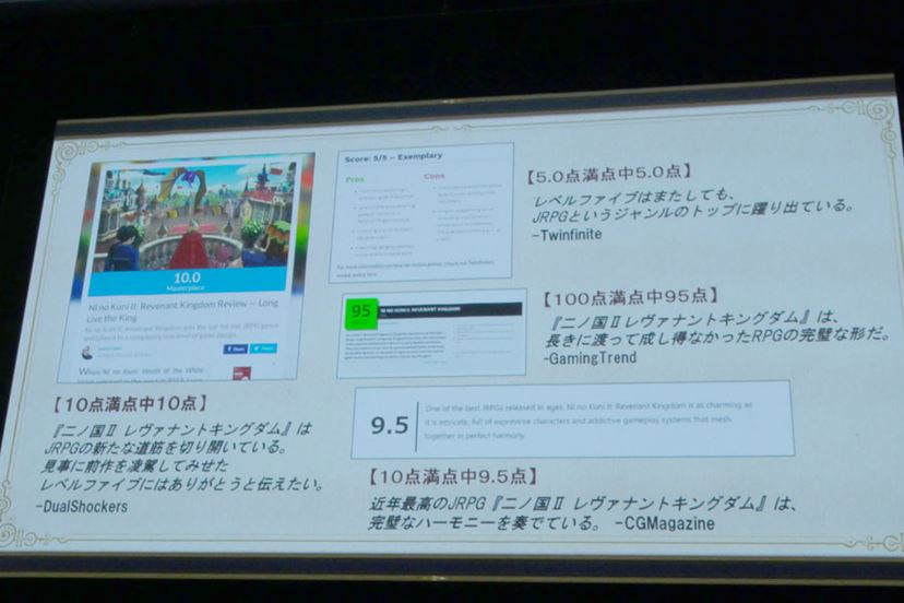 二ノ国 2011 NINTENDO PS3 ポスター x4 スタジオジブリ 二ノ国 2011 NINTENDO PS3 ポスター x4 スタジオジブリ
