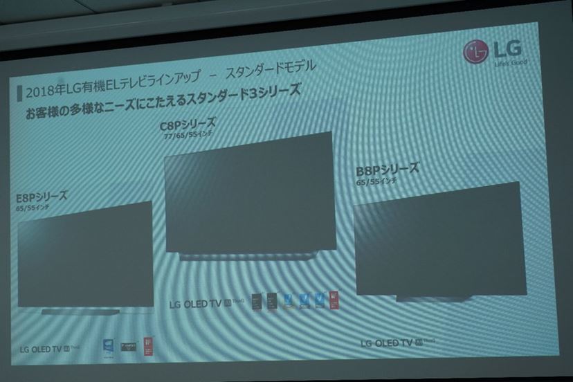 高画質・高音質化をさらに推し進めたLGの有機EL/4K液晶テレビ最新モデルをレポート - 価格.comマガジン