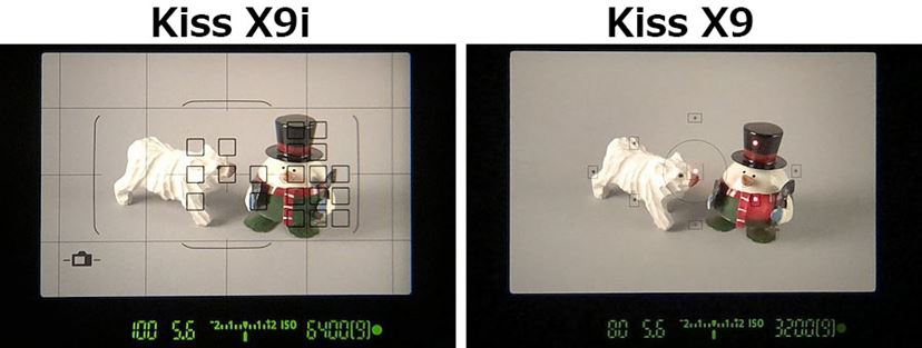 キヤノンのエントリー一眼カメラ「EOS Kiss」シリーズ徹底比較 - 価格