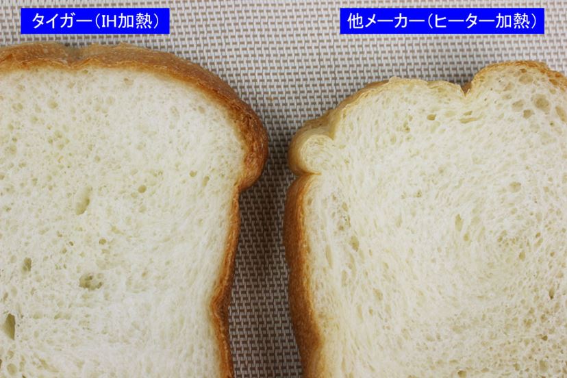 パンソムリエが実食！IHで焼き上げるタイガーのホームベーカリー