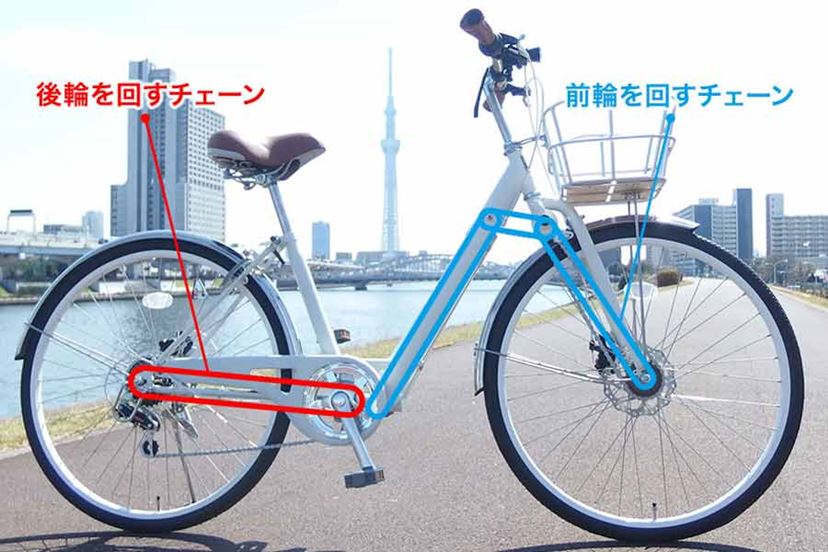 SUBARUは自転車も“全輪”駆動！ 「AWD自転車」200km爆走レポ - 価格.comマガジン