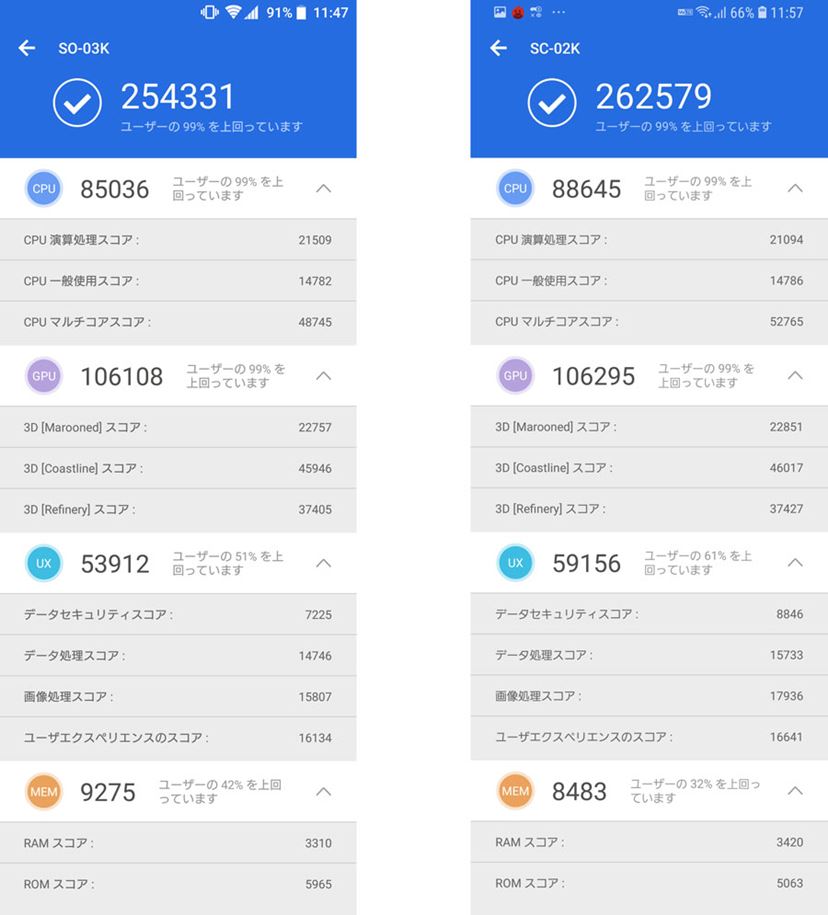 縦長ディスプレイを備えた｢Xperia XZ2｣5日間使用レビュー - 価格.com