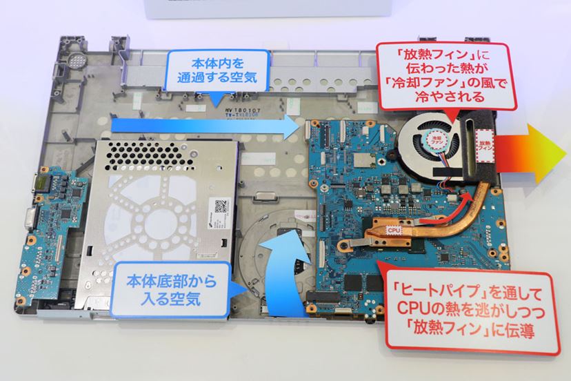 14型で重さは約1.25kg、大画面&軽量モバイルノート「レッツ 14型で重さは約1.25kg、大画面&軽量モバイルノート「レッツ