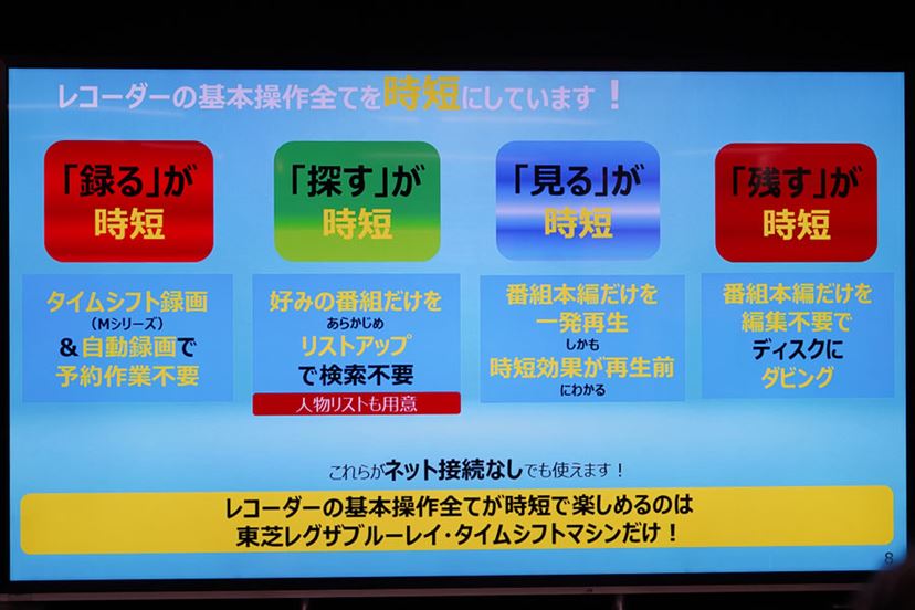 時短をさらに進化！東芝全録レコーダー“レグザタイムシフトマシン”はマニアック路線への回帰か - 価格.comマガジン