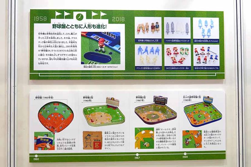 初代から最新版まで。「野球盤」60年の歴史を振り返ってみた
