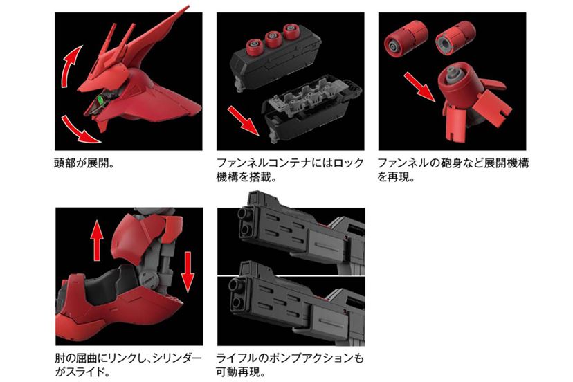 ネオ・ジオン軍ニュータイプ専用モビルスーツ サザビー 拡張ファンネルエフェクト MG 1/100 ネオジオン軍ニュータイプ専用モビルスーツ MSN-04