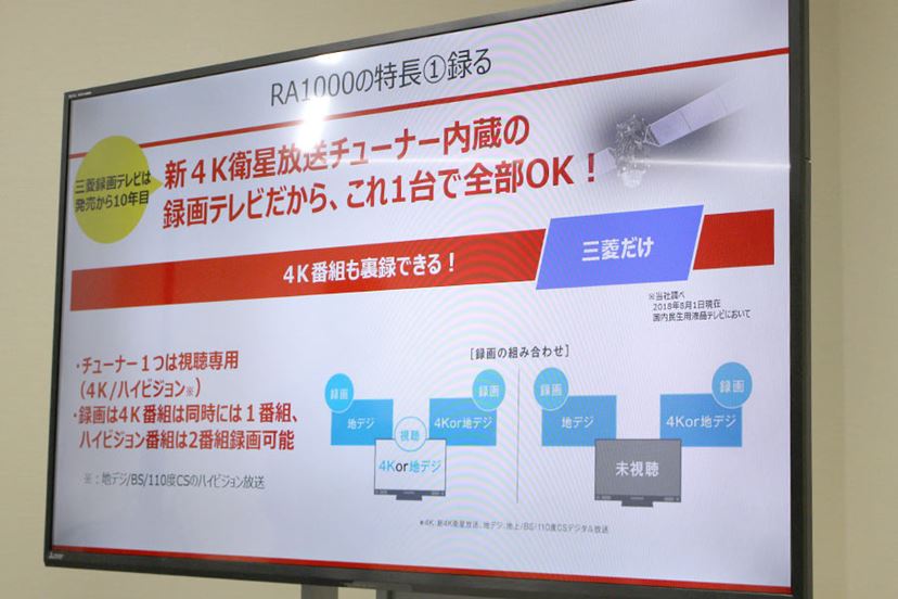 HDD/Blu-ray内蔵型 三菱 REAL 40型 液晶テレビ／完全動作品