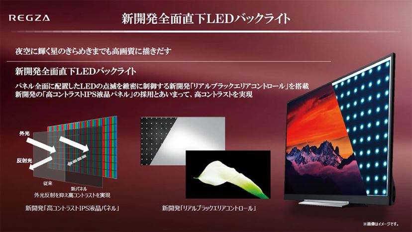 東芝4K液晶テレビ「REGZA Z720X」シリーズ登場!Zの名に恥じない 東芝4K液晶テレビ「REGZA Z720X」シリーズ登場!Zの名に恥じない