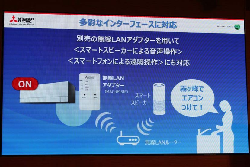 冷房・除湿・送風を自動で切り替え！ 三菱電機のAIエアコン「霧ヶ峰  
