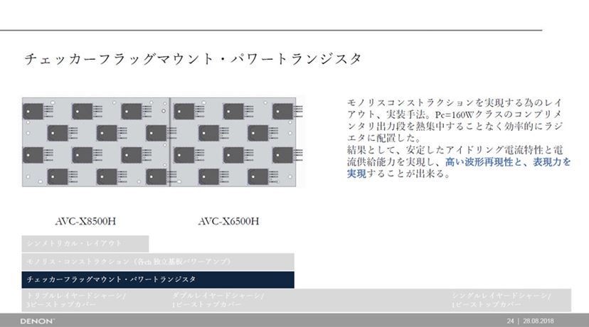 音質改善”一点集中！ デノン新AVアンプ「AVC-X6500H」「AVR-X4500H」 - 価格.comマガジン