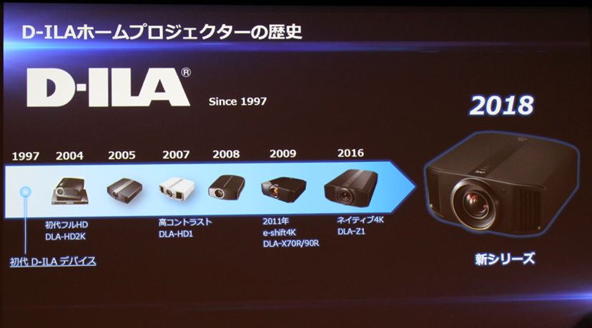 いよいよ8K時代へ！ JVCから民生用初の8K対応D-ILAプロジェクター「DLA-V9R」 - 価格.comマガジン