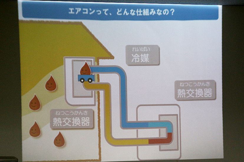 室内機の分解に大人も夢中！ ダイキン「おとなのエアコン分解」イベントを見てきた - 価格.comマガジン