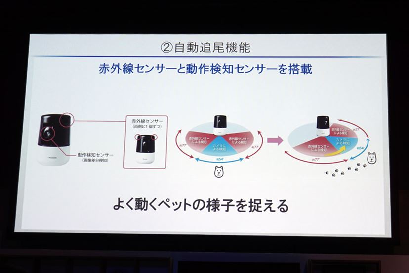 DIGA史上最高級”の画音質追求、パナソニック最上位4Kレコーダ