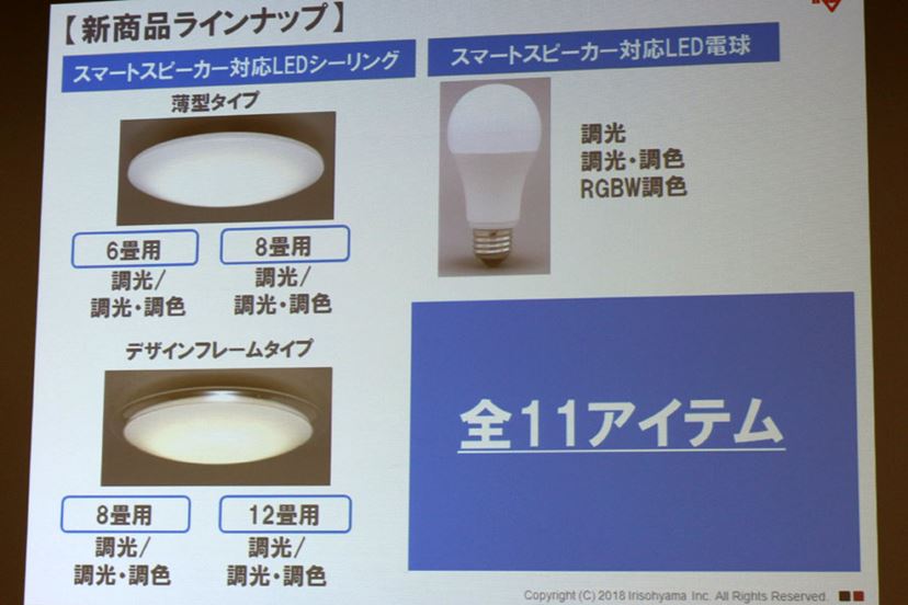 ショップ 日立led照明モデルチェンジ 時期