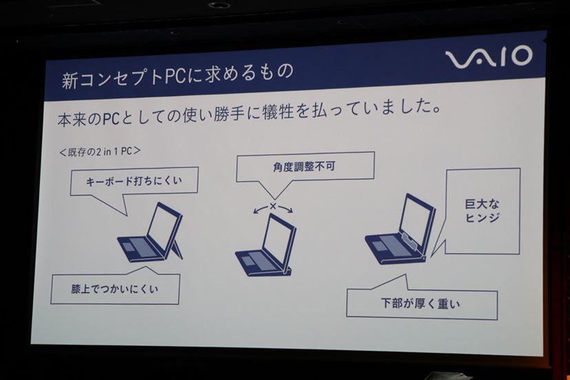 VAIO A12」は2in1でもしっかりノートPC、絵本をヒントに生み出したギミックがおもしろい - 価格.comマガジン