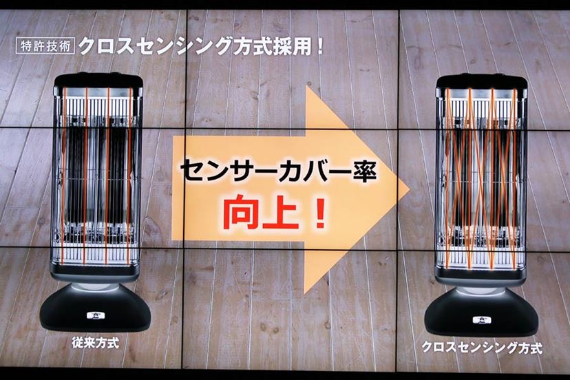 わずか0.2秒の即暖！ “異なる温度”でムラをなくしたアラジンの新