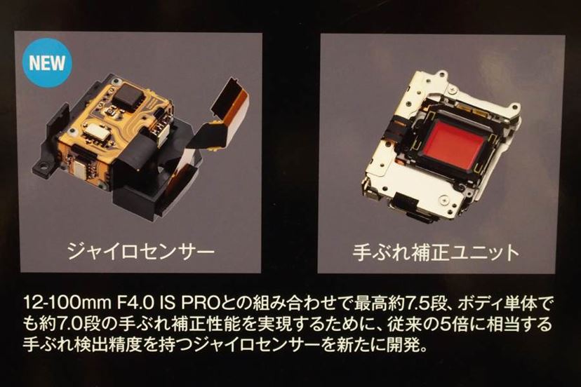 直球ど真ん中”のプロ向けミラーレス！ オリンパス「OM-D E-M1X」に触っ