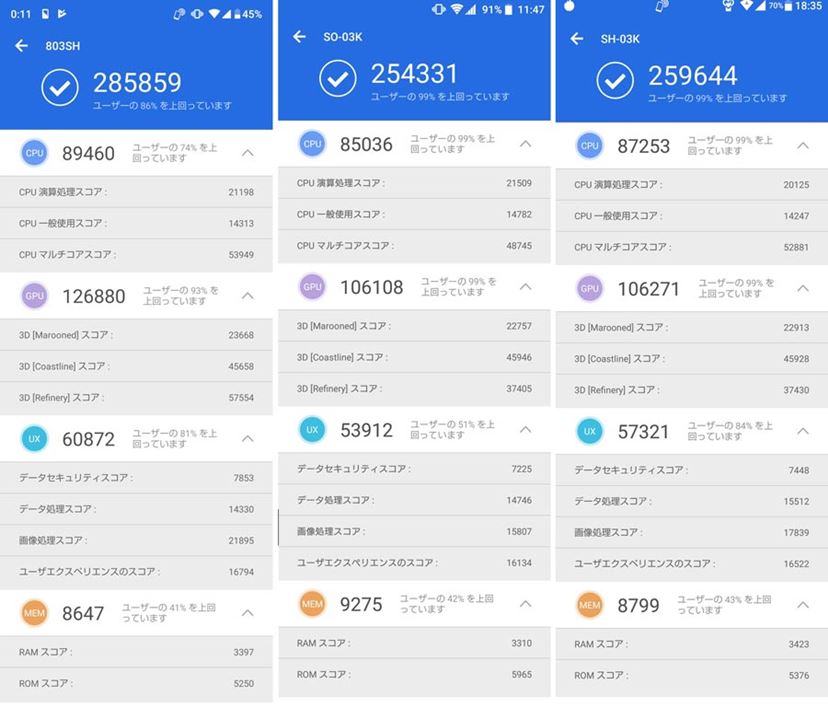 今だから注目すべきコンパクトスマホ「AQUOS R2 compact 今だから注目すべきコンパクトスマホ「AQUOS R2 compact