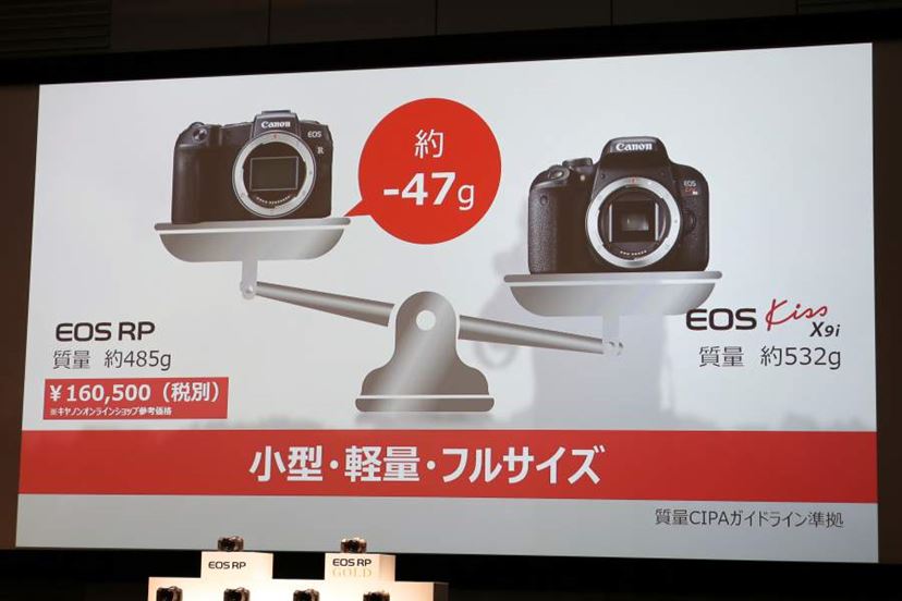 実売16万円前後! キヤノンから低価格フルサイズミラーレス「EOS 実売16万円前後! キヤノンから低価格フルサイズミラーレス「EOS
