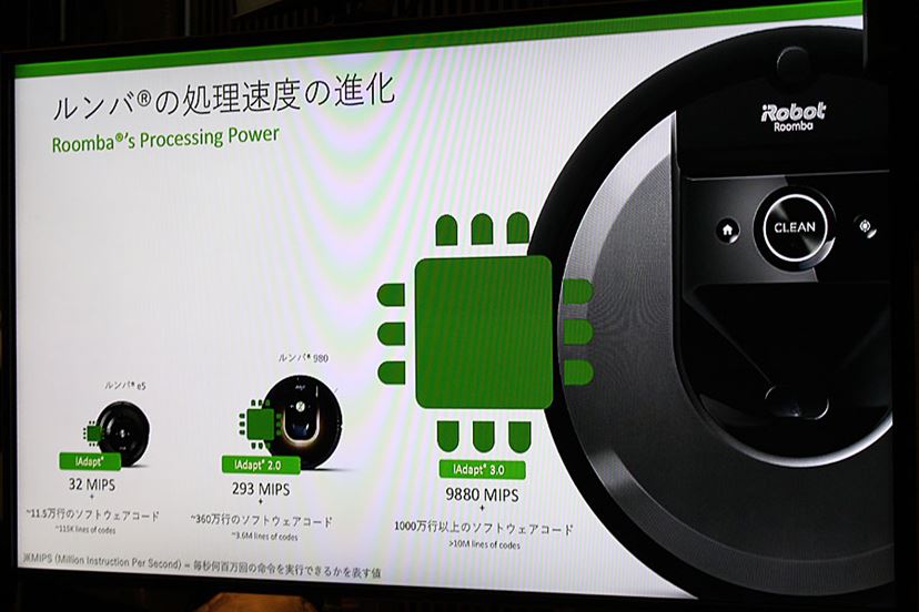ルンバ史上最も賢い最新機種！AI学習で障害物回避も | ハルメク