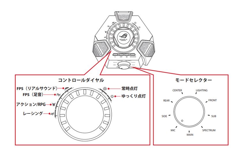まさにリアルな没入感。女性ゲーマーが7.1chリアルサラウンドヘッド