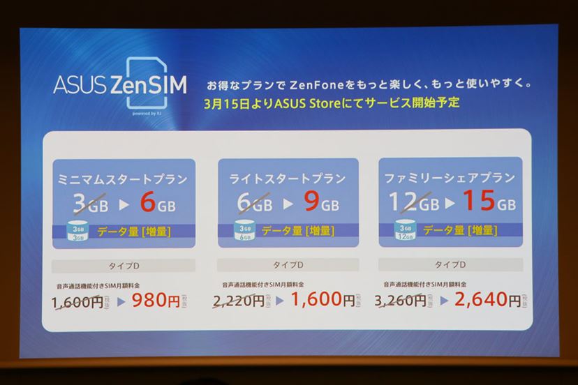 カメラもCPUもパワーアップ！大容量バッテリースマホ「ZenFone