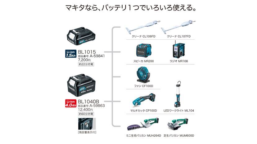 10年間“現役”！ マキタのコードレス掃除機を使い続けるヲタがそのすばらしさをレビュー - 価格.comマガジン