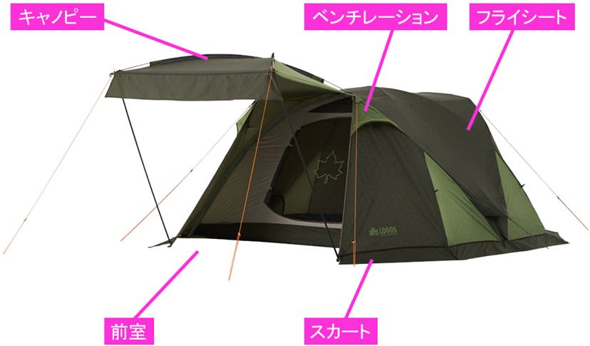 初めてのテント選びに役立つ アウトドアのプロが種類から選び方までやさしく教えます 価格 Comマガジン