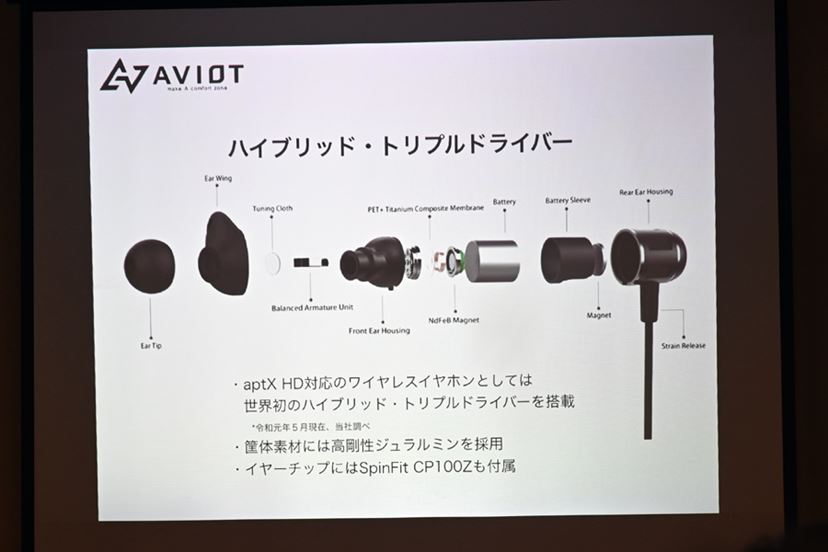 ピエール中野監修モデルも! AVIOTからハイブリッドドライバー ピエール中野監修モデルも! AVIOTからハイブリッドドライバー