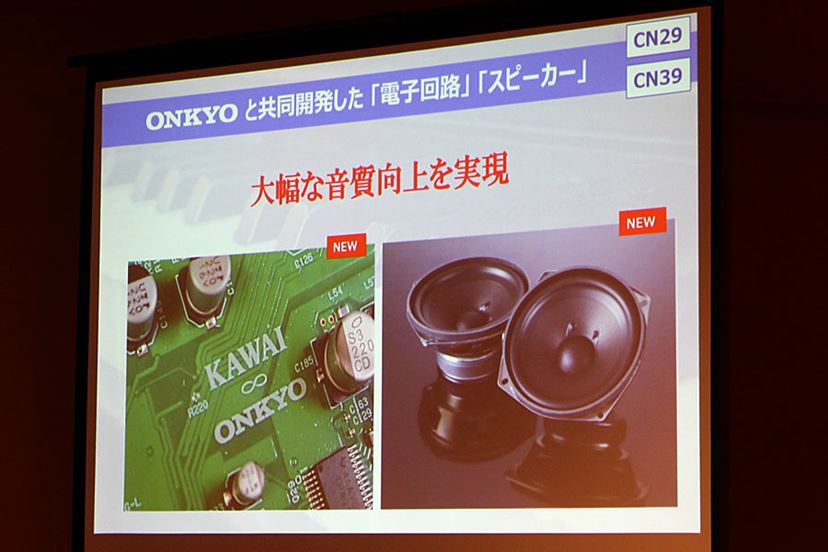音質アップ! 人気のカワイ電子ピアノ入門機が2年ぶりにモデル 音質アップ! 人気のカワイ電子ピアノ入門機が2年ぶりにモデル